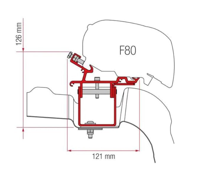 Fiamma F65/F80 Fixpunkt Adapter für VW CRAFTER & MAN TGE MAN 2017+