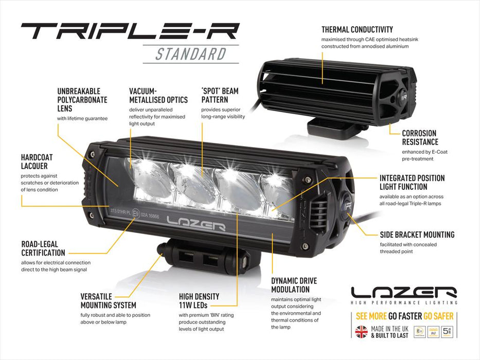 LAZER LAMPS KÜHLERGRILL-KIT VW CRAFTER (2017+) INKL. 2X TRIPLE-R 750 G2 STANDARD