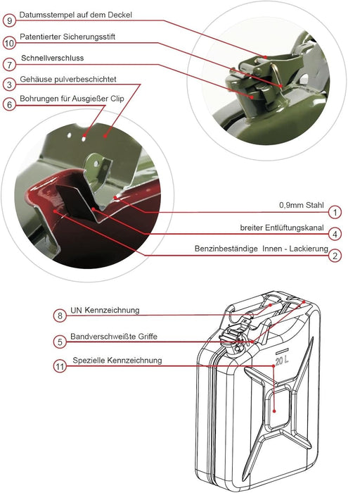 Kraftstoffkanister Metall Benzinkanister 20 Liter mit Ausgießer - Schwarz - RAL 9005 - TÜV-geprüft und UN-Zulassung - Made in Europe
