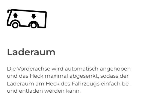 VB-FullAir Luftfahrwerk VW CRAFTER/ MAN TGE 4WD & 2WD 2017- Aktuell