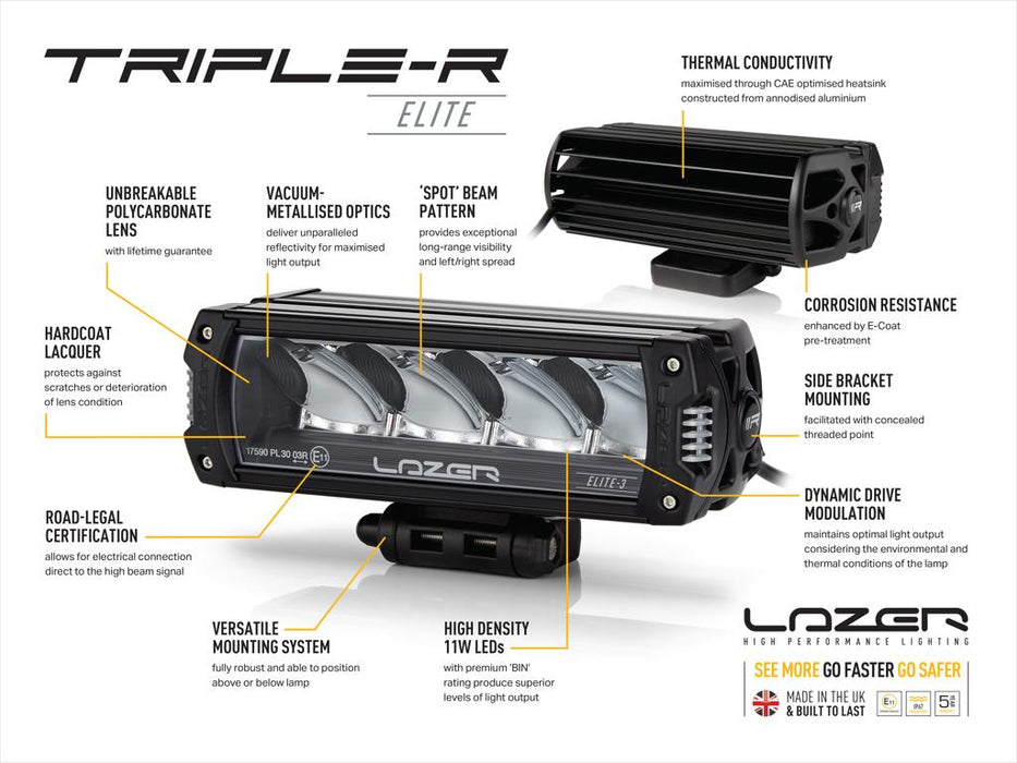 LAZER TRIPLE-R 750 High Performance -LED-Leuchte (Fernlicht)